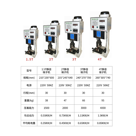 XC-2.0T靜音端子機  